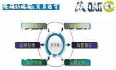 苹果手机版本比特币钱包比特币, 苹果, 钱包/gu