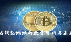 Recent Img